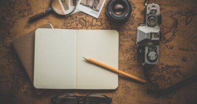 How Travel Inspired My Writing Journey